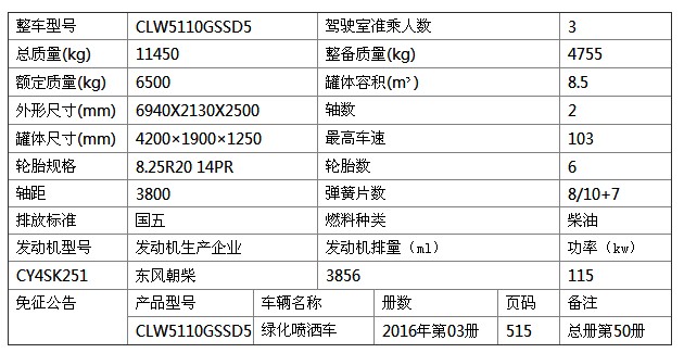 �|�L(f��ng)��������ˮ܇����(sh��)��