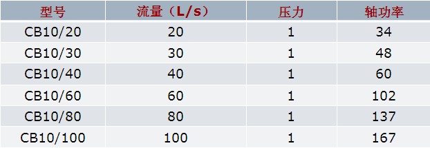 ���õ͉������ã������ƣ��ļ��g(sh��)����(sh��)�DƬ