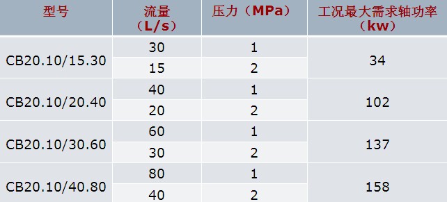 �����е͉������ã������ƣ��ļ��g(sh��)����(sh��)�DƬ