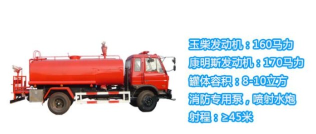 �|�L145 8��������ˮ܇�DƬ