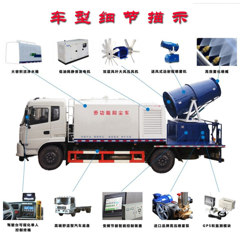 10���|�L(f��ng)������D9�F��܇(ch��)�։m܇(ch��)�DƬ