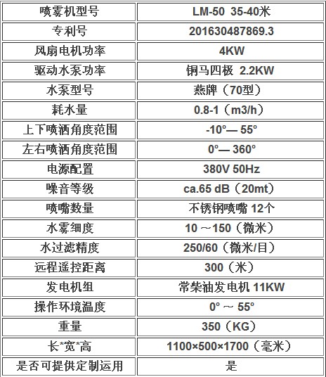 30-35���F�����Å���(sh��)