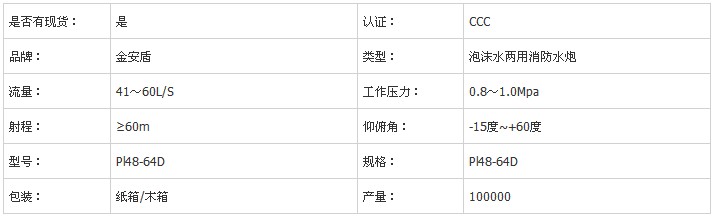 消防車固定式消防炮技術(shù)參數(shù)圖片 消防車固定式消防炮技術(shù)參數(shù)圖片