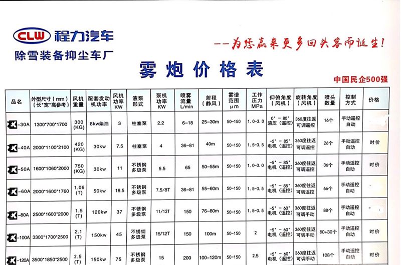 �։m܇���F�C(j��)���Å���(sh��)��