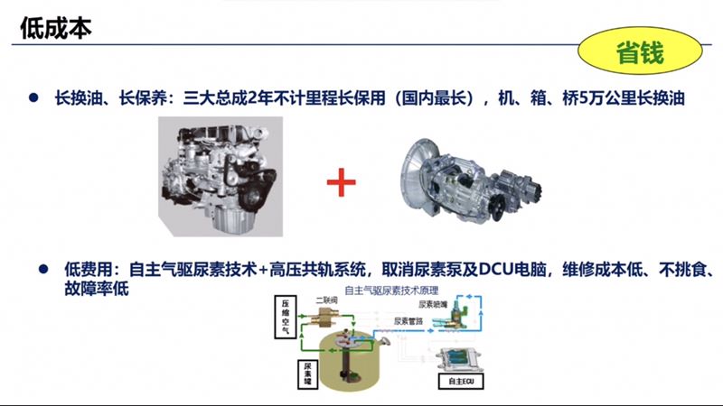 解放J6灑水車低成本、省錢 解放J6灑水車低成本、省錢