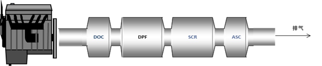 ��(gu��)����̎�����ĽM��