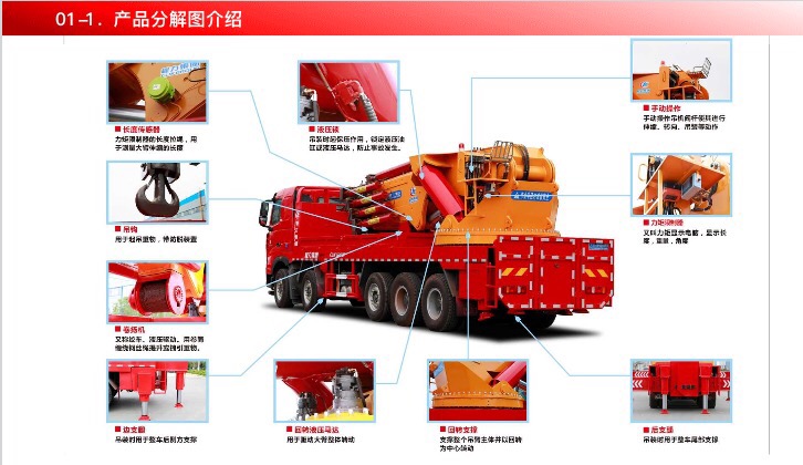 大型折臂吊產(chǎn)品結(jié)構(gòu)圖 大型折臂吊產(chǎn)品結(jié)構(gòu)圖