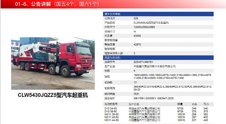 �����۱۵�����