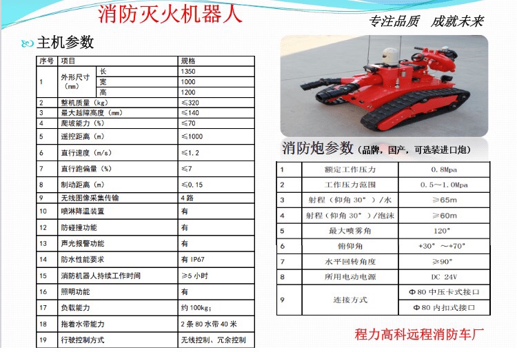 消防滅火機器人主要參數 消防滅火機器人主要參數