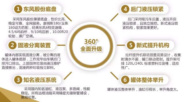 ��ʽ�͏N����܇���b��(y��u)��