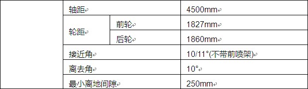 ��܇���ܼ��Y������(sh��)