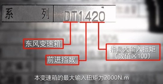 �|�L(f��ng)����14�n׃����