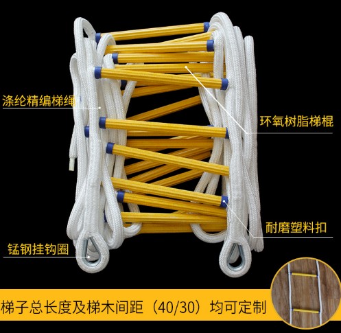 ����������_���ð�ȫ�K����