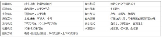 ��ˮ܇����������