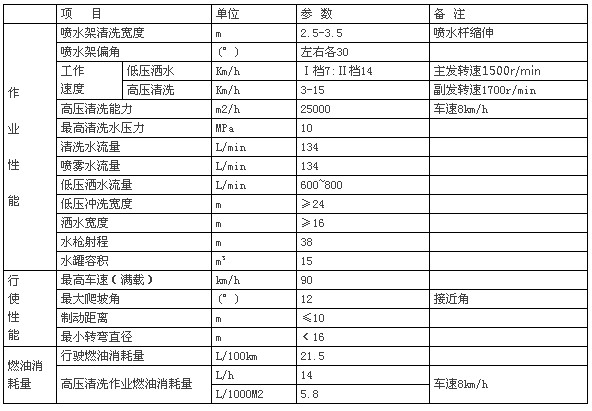 ��(gu��)���|�L(f��ng)�������݆·����ϴ܇���g(sh��)����(sh��)