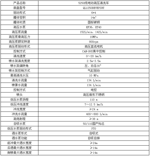 25���c⏼�늄�·����ϴ܇���Å���(sh��)