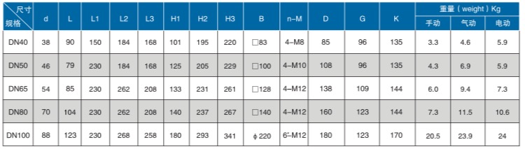 ����܇늼ӟ��ˮ�����y���b�ߴ����