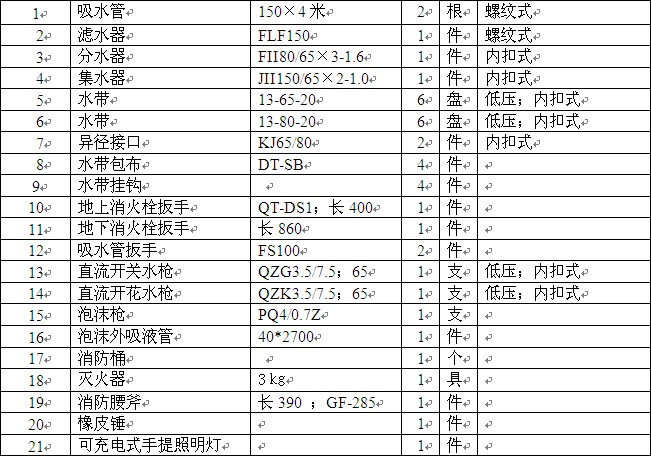 ������������܇������䣨���䣩