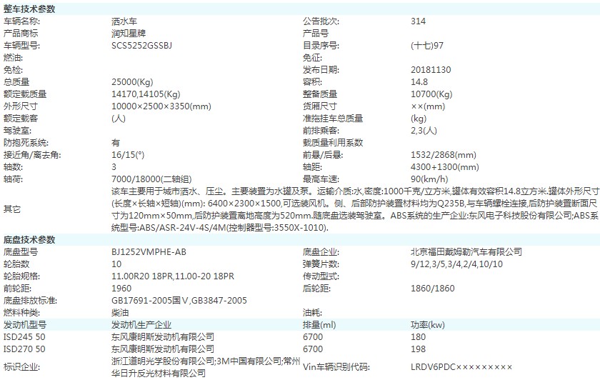 ��(gu��)��20�����ˮ܇(ch��)��܇(ch��)���g(sh��)����(sh��)