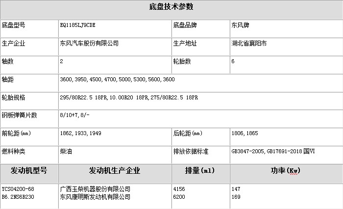 �����|�L(f��ng)������D9���C(j��)230�R��13����ˮ܇�ױP���g(sh��)����(sh��)