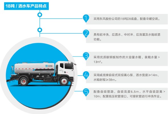 �И˭h(hu��n)��14����·��ˮ܇�a(ch��n)Ʒ���c