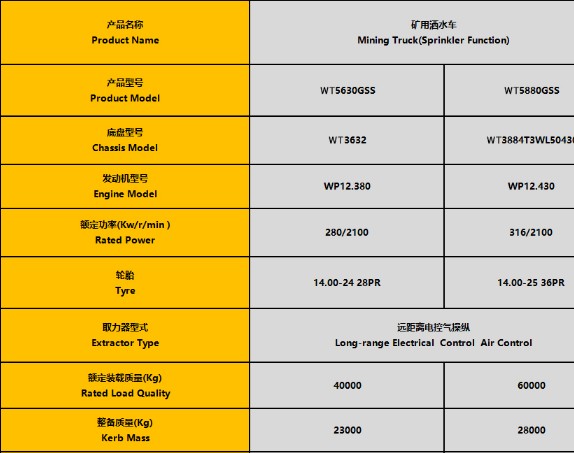 40��-50���H��l(f��)��(d��ng)�C(j��)�V�Þ�ˮ܇��܇���g(sh��)����(sh��)