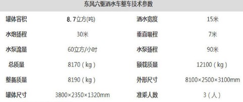 ����8.5���|�L��򌞢ˮ܇���g����(sh��)