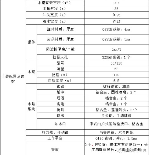 ��(gu��)��20����������TX5���p��?y��n)�ˮ�?ch��)����(sh��)