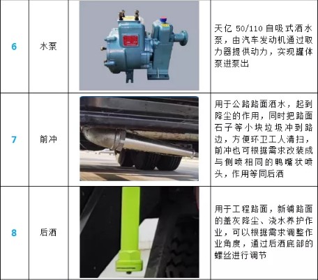 ��(gu��)��20����������TX5���p��?y��n)�ˮ�?ch��)�a(ch��n)Ʒ����