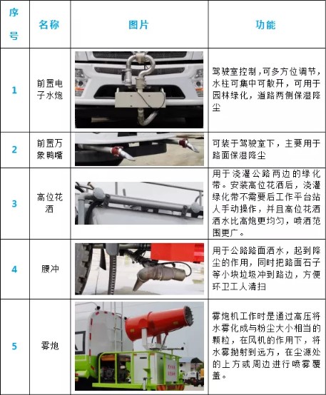 ��(gu��)��20����������TX5���p��?y��n)�ˮ�?ch��)�x�b����