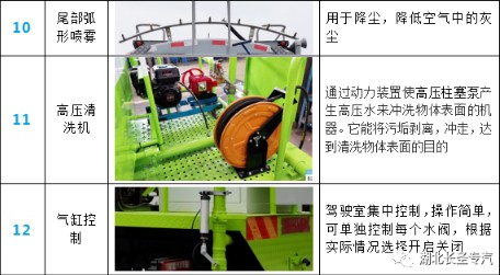 ��(gu��)��20����������TX5���p��?y��n)�ˮ�?ch��)�x�b����