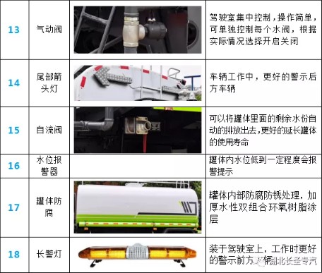 ��(gu��)��20����������TX5���p��?y��n)�ˮ�?ch��)�x�b����