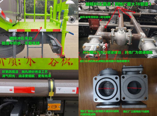 國六12方東風華神F5灑水車上裝優勢圖片 國六12方東風華神F5灑水車上裝優勢圖片