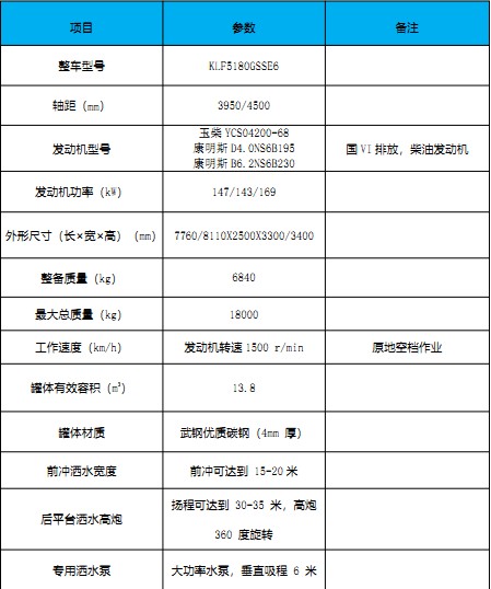 ����12��-15���|�L(f��ng)������D9��ˮ܇��܇���g(sh��)����(sh��)