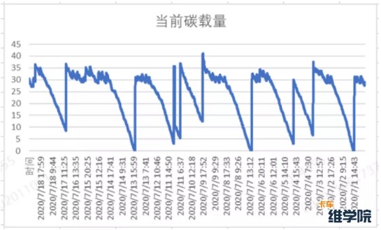 ��(w��n)�}܇�v̼�d�������D��