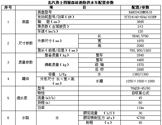 ������ʿ���ԽҰ��ˮ܇���Å���