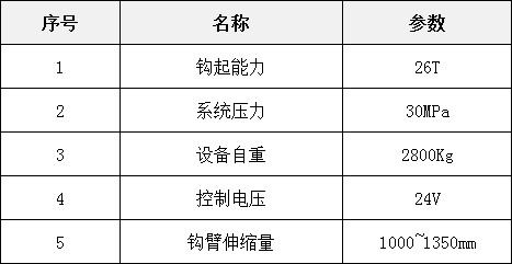 ����ϵ�y��Ҫ���g����