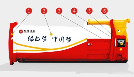 ���sʽ������