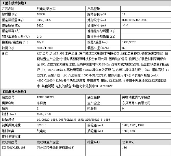 東風天錦12噸純電動灑水車技術參數 東風天錦12噸純電動灑水車技術參數