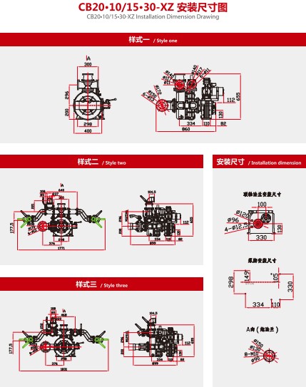 CB20��10/15��30-XZ܇�������ð��b�ߴ�D