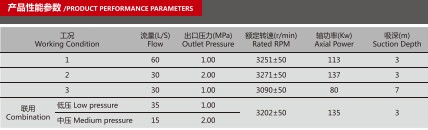 CB20��10/30��60-XZ܇�������îa(ch��n)Ʒ���܅���(sh��)��