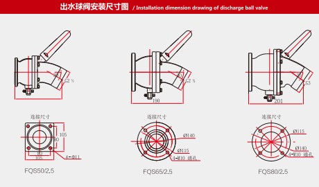 �Ϻ������ˮ���y���b�ߴ�D