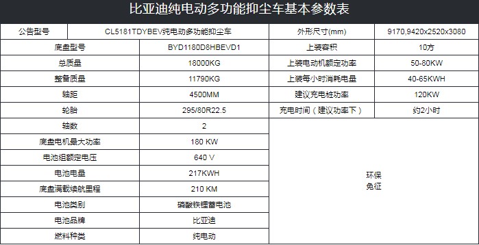 10���ȁ���T8��늄��։m܇���g����(sh��)