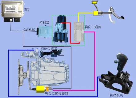 �|�L������ˮ܇