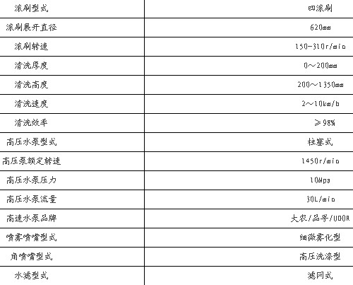 �c⏼�늄��o����ϴ܇���Å���