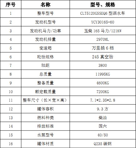 �����|�L������9.3����ˮ܇