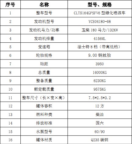 ��(gu��)���|�L(f��ng)��(zhu��n)��12����ˮ܇(ch��)