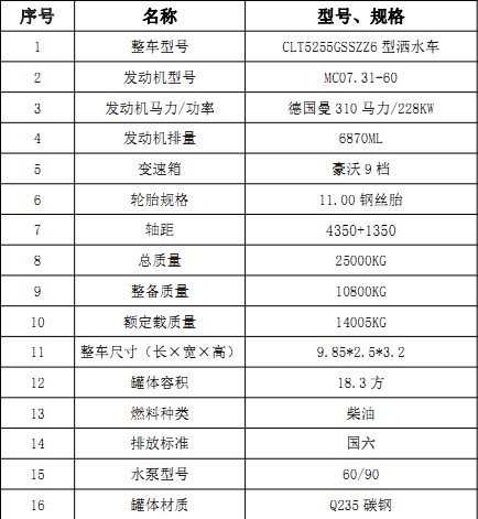 ������������18.3�����p��ˮ܇