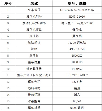 ���������ǵ¿�18.3�����p��ˮ܇