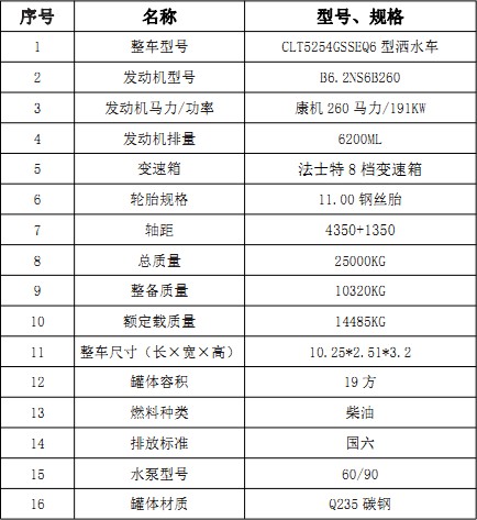 �����|�L(f��ng)�A��19�����p��ˮ܇